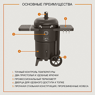 Коптильня Oklahoma Joe's Drum Bronco 2.0 (черная) для приготовления пищи Коптильня Oklahoma Joe's Drum Bronco 2.0 (черная) для сада