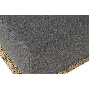 Модуль диванный правый 4SIS Капри, цвет соломенный для дачи Модуль диванный правый 4SIS Капри, цвет соломенный, садовая мебель