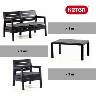 Лаунж зона Keter Delano set графит для дачи Лаунж зона Keter Delano set графит, садовая мебель