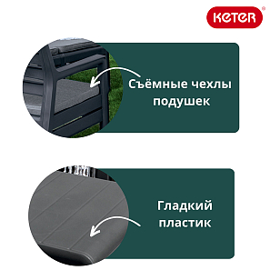 Лаунж зона Keter Delano set графит для дачи Лаунж зона Keter Delano set графит, садовая мебель